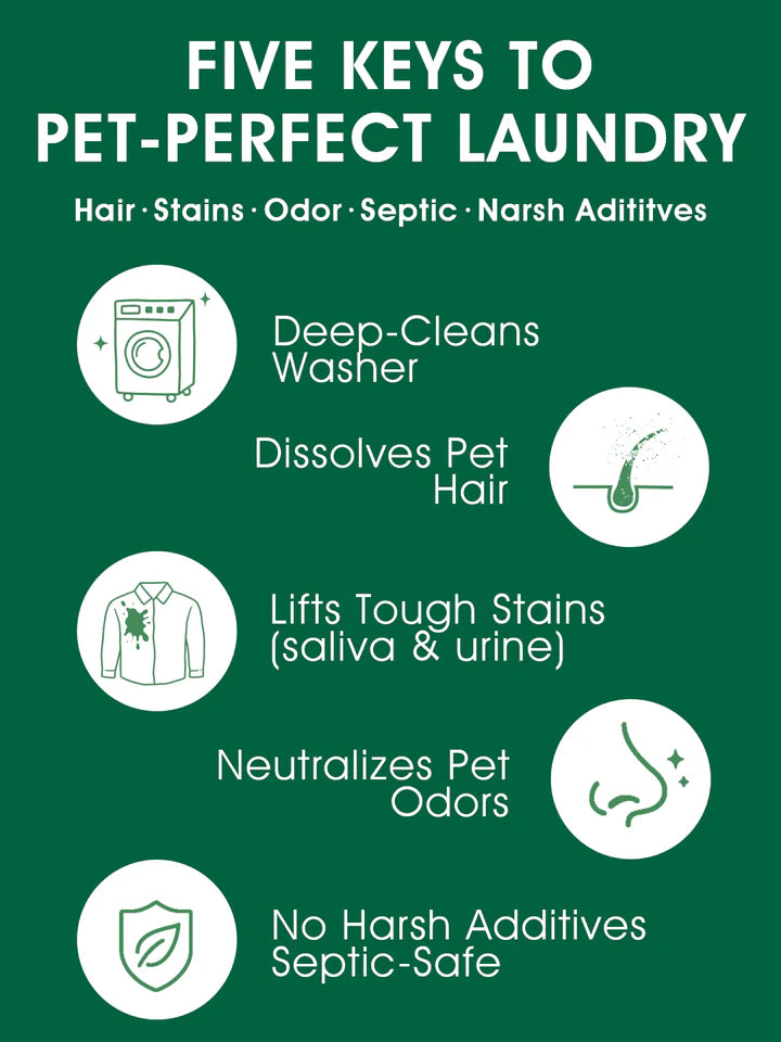 Up to 30% PET HAIR DISSOLVING LAUNDRY POWDER