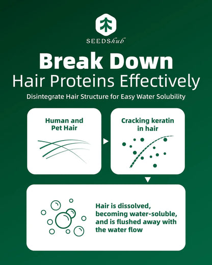 Up to 30% Pet Hair Dissolver for Washing Machine Pack of 2