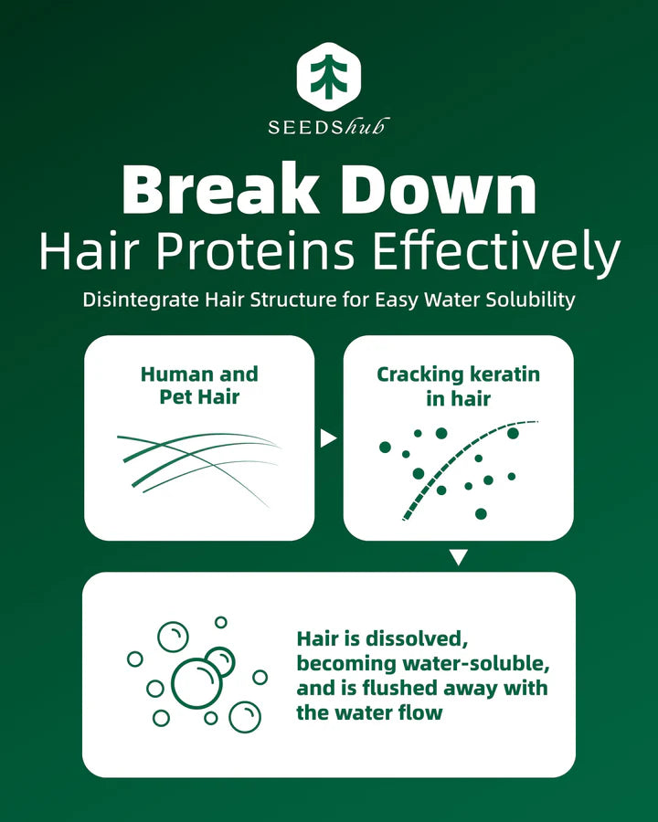 Up to 30% Pet Hair Dissolver for Washing Machine Pack of 6